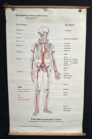 1930s Red Cross First Aid Instruction Chart on Canvas