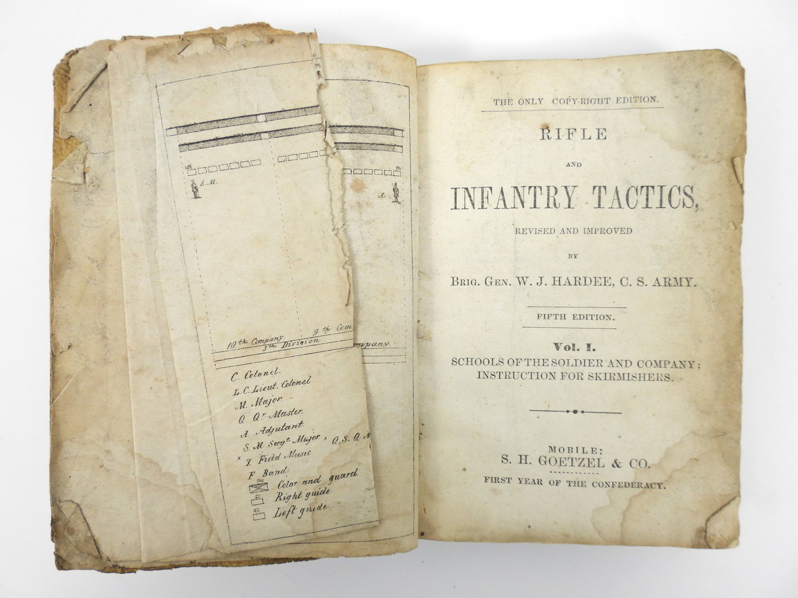 Confederate Hardee's Infantry Tactics, Vol. I (1 of 6)