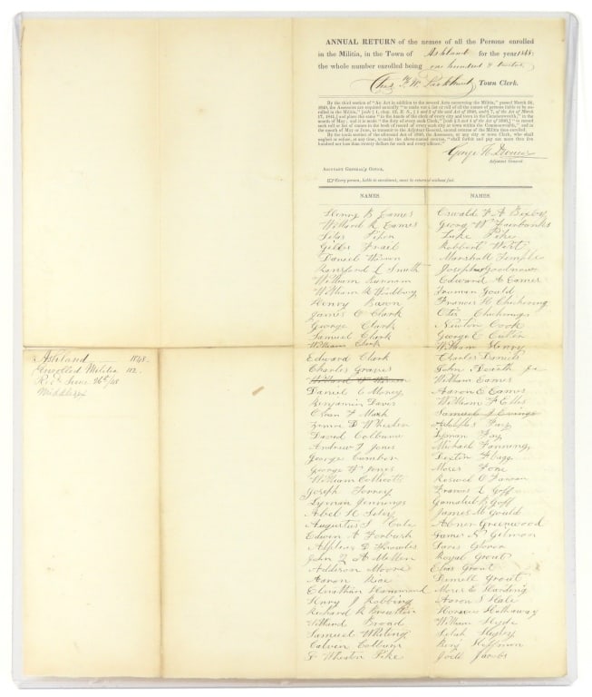 1848 Militia Roll Ashland Massachusetts: Annual return of the names on the military rolls for the town of Ashland Mass. in Middlesex county in the year of 1848, being 112 names of officers and men. Hand written listed on a pre-print