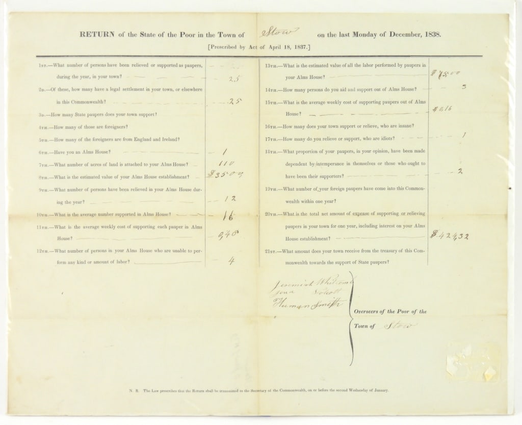 1838 Town Of Stow Mass. Poor House Return: Large printed document dated 1838 as prescribed by Act of April 18, 1837 for the return of Alm House and Paupers information in their town to the Common Wealth Of Massachusetts. Hand written amounts