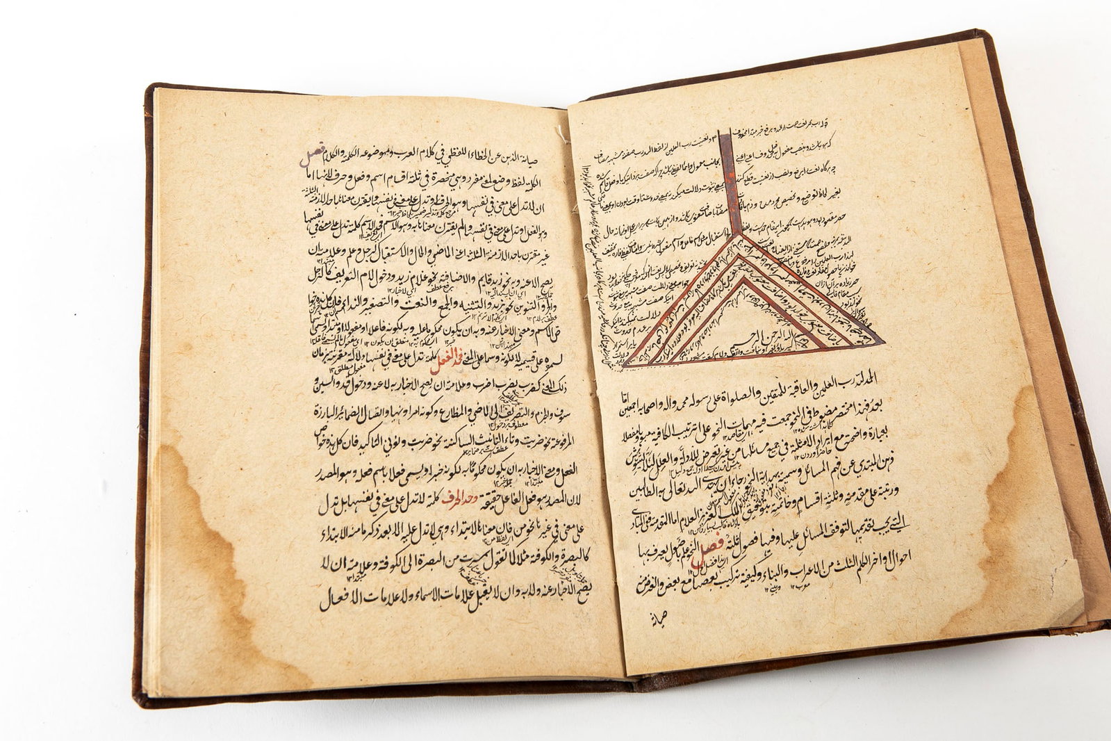 A book of Arabic language (???? ?? ????? ?????? ???????) from the 18th/19th century. Handwritten, (1 of 5)