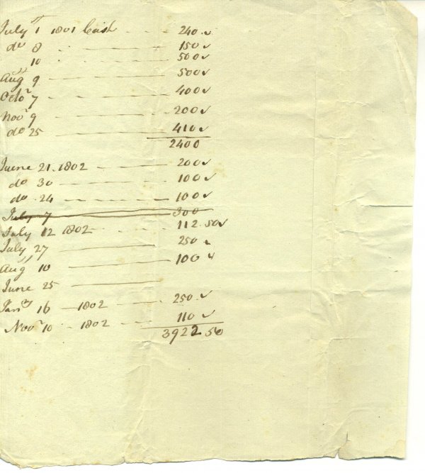 Documents New York Document Signed UACC PADA - 2