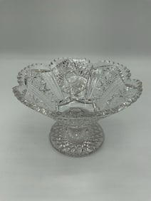 Pressed Glass Pedestal Compote Bowl