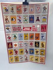 Officially Licensed College Posters by Power Graphics