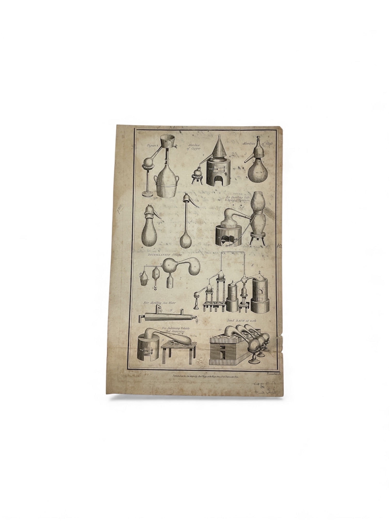 Antique 18th Century Copperplate Engraving of Chemistry & Alchemy Distillation Apparatus: Retorts,: Description This is a genuine, original antique print, a finely detailed copperplate engraving illustrating a variety of historical