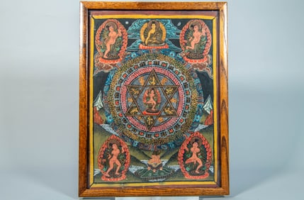 Framed Antique Traditional Tibetan Buddhism Thangka Painting