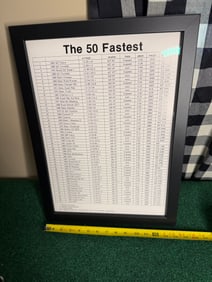 The 50 Fastest Framed Print