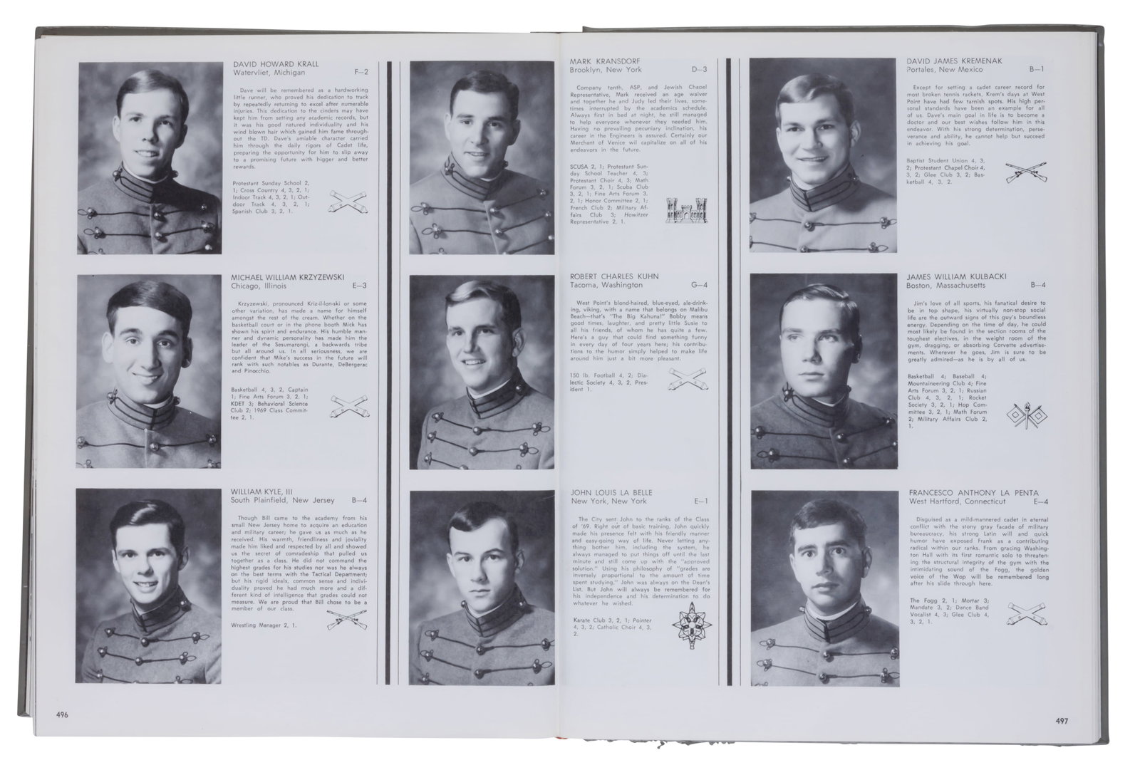 Mike Krzyzewski and Bobby Knight West Point Year Books, The Howitzer [Duke Basketball - NCAA - (1 of 8)