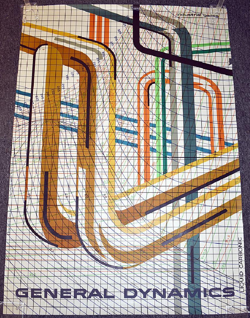 Erik Nitsche General Dynamics Poster, Ind. Gases (1 of 4)