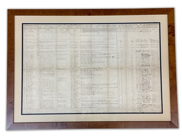 Framed Civil War 11th Regiment Muster Roll