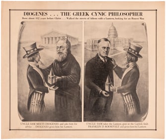 ROOSEVELT, UNCLE SAM & DIOGENES "HONEST MAN" CAMPAIGN POSTER.