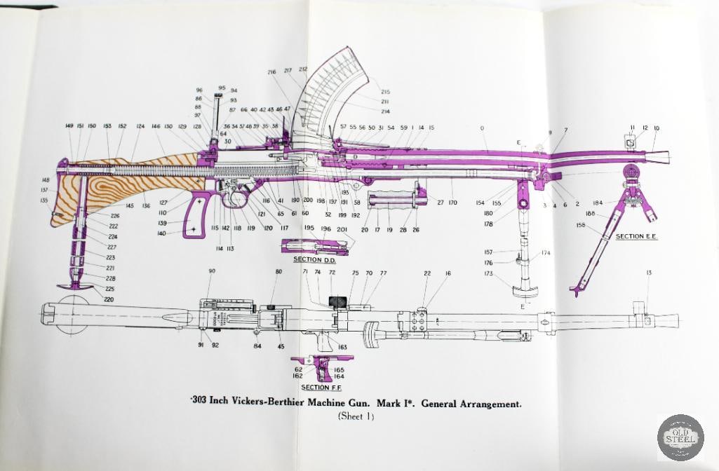 Original M.II Handbook of the .303 Inch Vickers-Berthier Machine Gun Mark I - 3