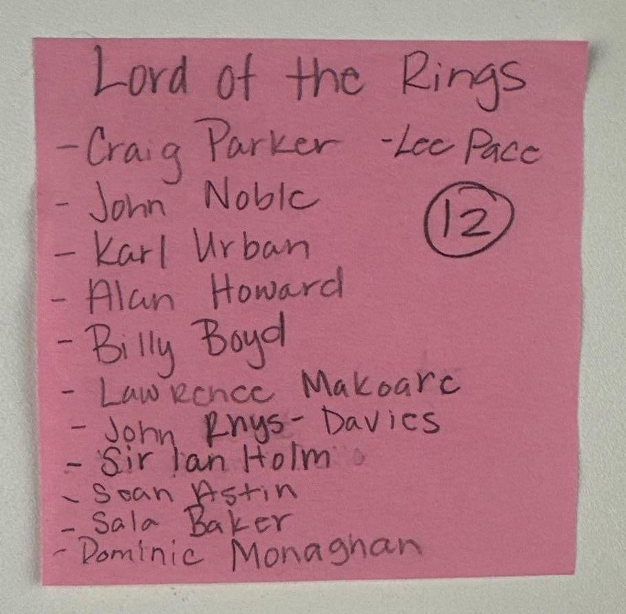 Lord of the Rings: Sean Astin, John Rhys-Davies, Ect. Group Lot of (12) Signatures (JSA) - 3
