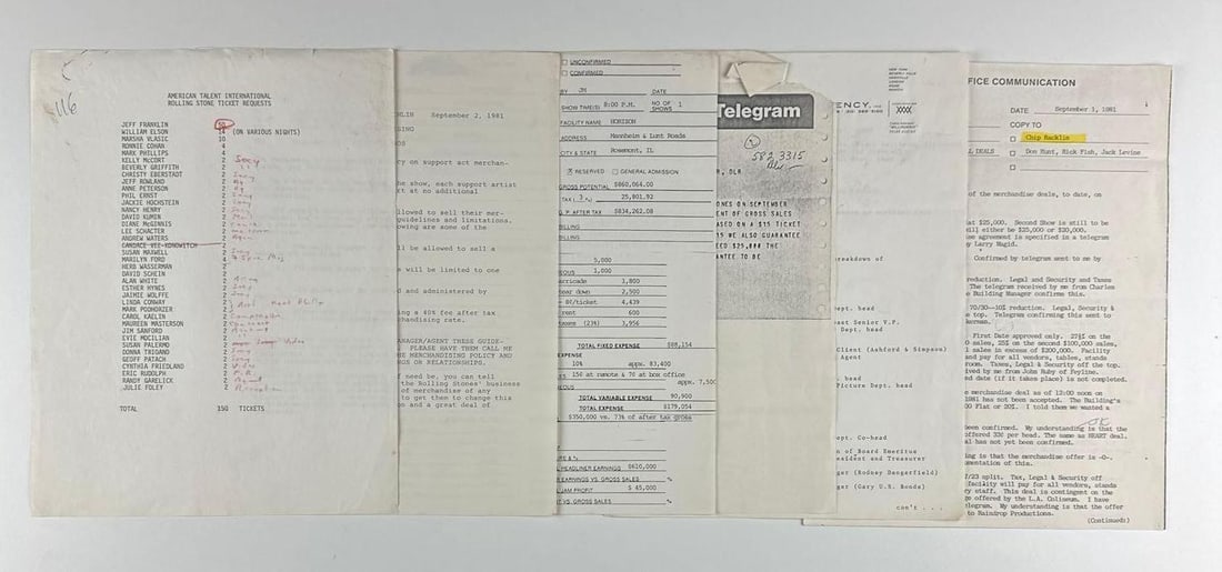 The Rolling Stones 1981 "Tattoo You" American Tour Working Archive (Chip Rachlin Collection) - 5