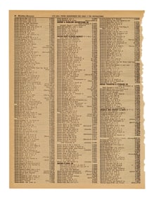 BACK TO THE FUTURE (1985) - Loose Phone Book Page with Dr. Emmett Brown's (Christopher Lloyd)