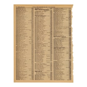 BACK TO THE FUTURE (1985) - Loose Phone Book Page with Dr. Emmett Brown's (Christopher Lloyd)