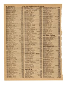 BACK TO THE FUTURE (1985) - Loose Phone Book Page with Dr. Emmett Brown's (Christopher Lloyd)