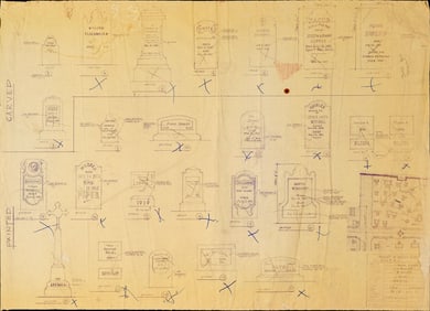 BATMAN RETURNS (1992) - Set of Seven Blueprints
