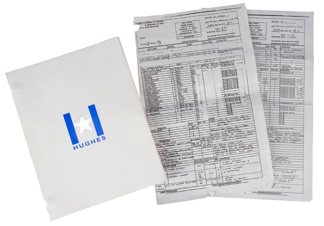 HOME ALONE 2: LOST IN NEW YORK (1992) - Bound "Christmas in the Park" Production Draft "F" (1 of 11)