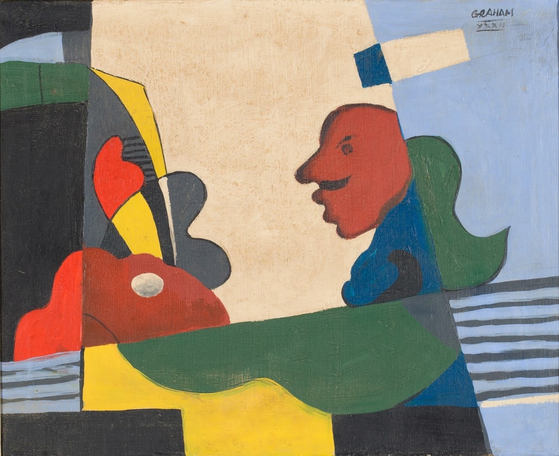 John D. Graham, 1881-1961 (Ukraine/USA)