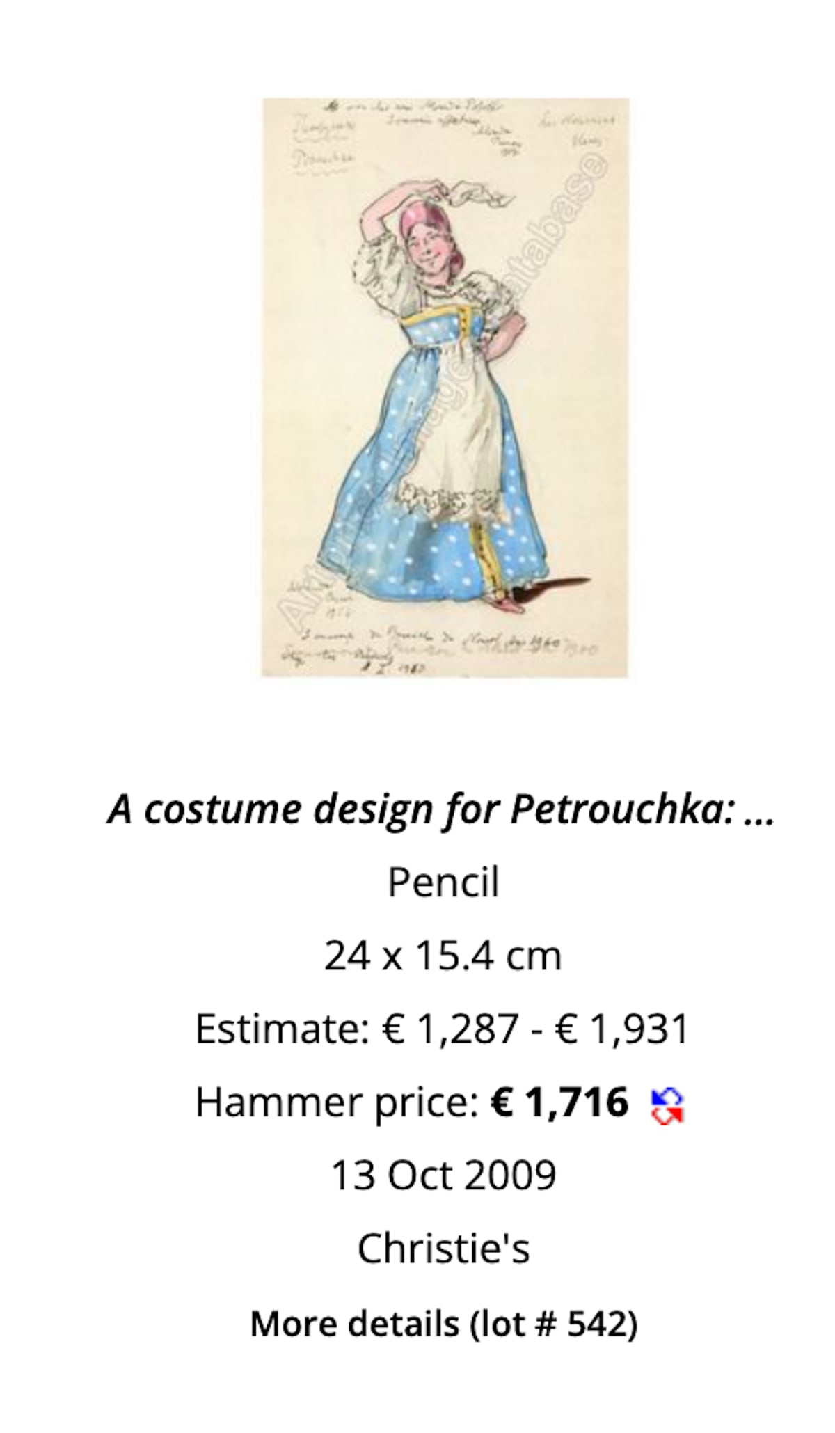 Alexandre Benois, 1870-1960 (Russia/France)