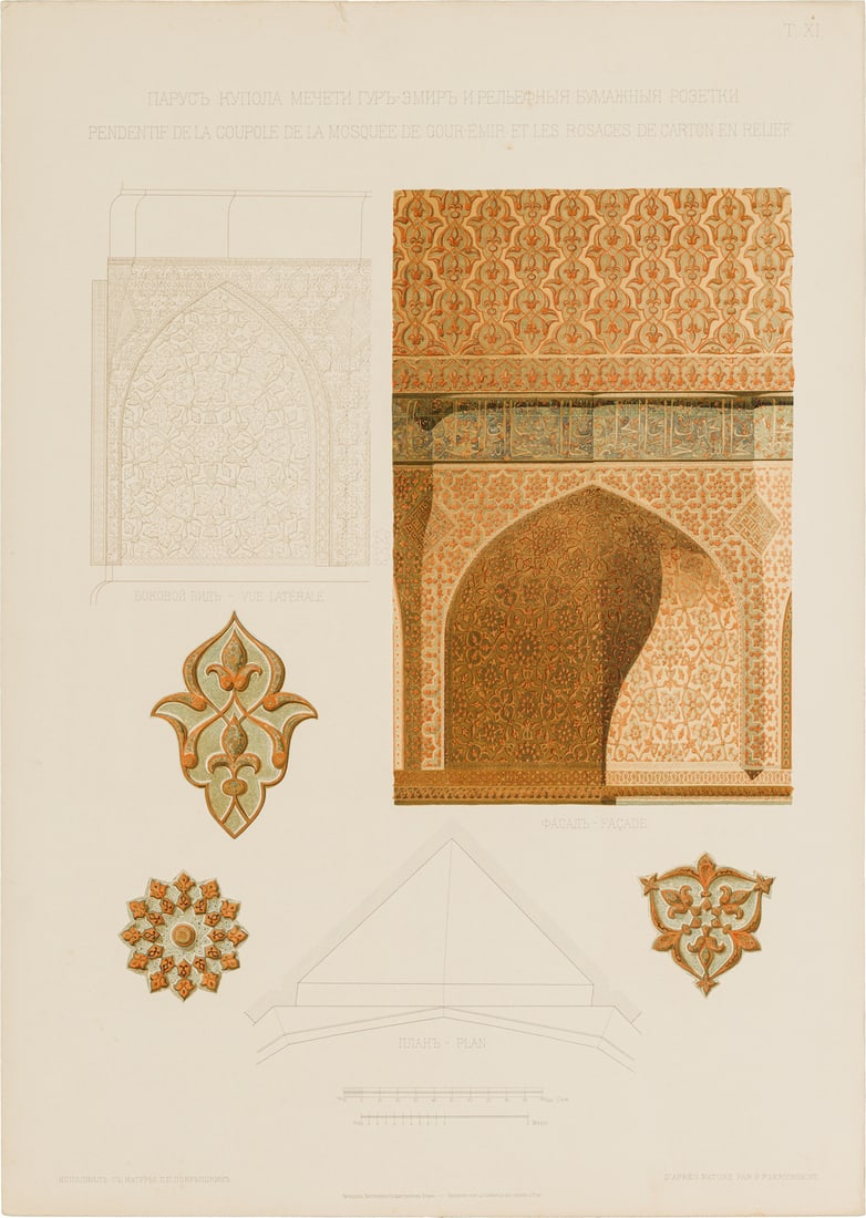 Mosques of Samarkand, Published by Russia 1905