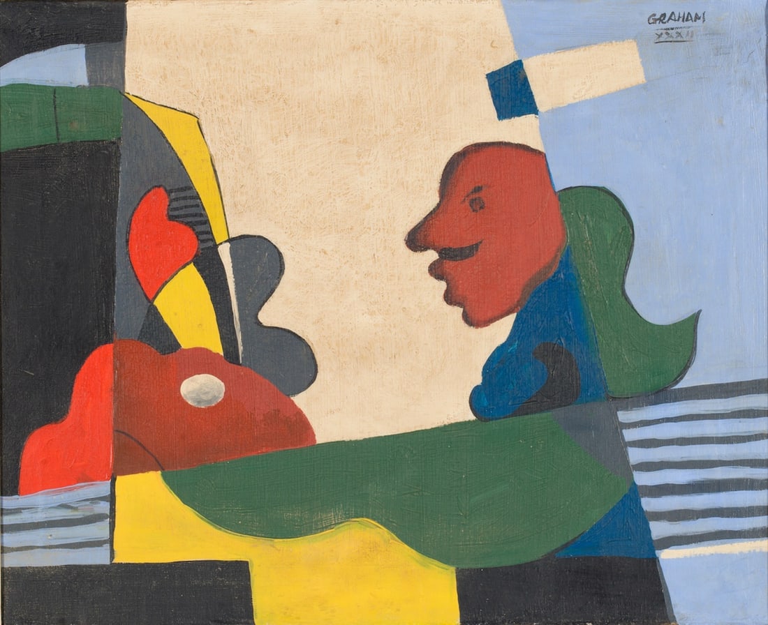John D. Graham, 1881-1961 (Ukraine/USA)