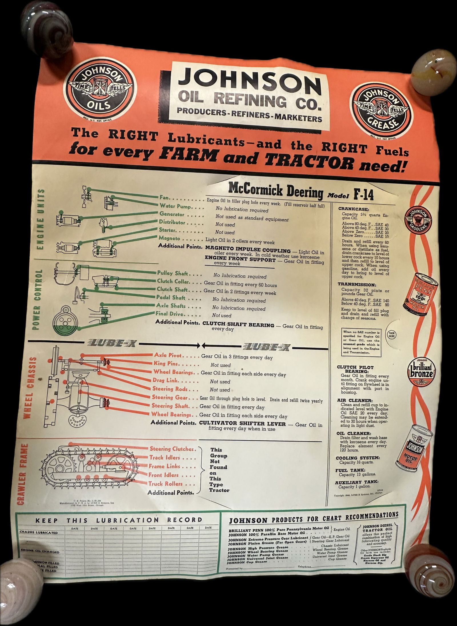 Original 50s Johnson Oil Refining Farm & Tractor Lubrication Chart (1 of 9)