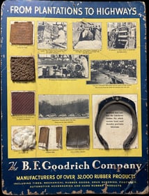 Rare 1920s B.F. Goodrich From Plantations To Highways Cardboard Rubber Advertising Store Display