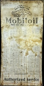 Mobiloil Gargoyle Lubrication SST 20s Chart Sign