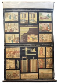 Winslow Health & Hygiene Series Health Dept & Municipal Sanitation School Map