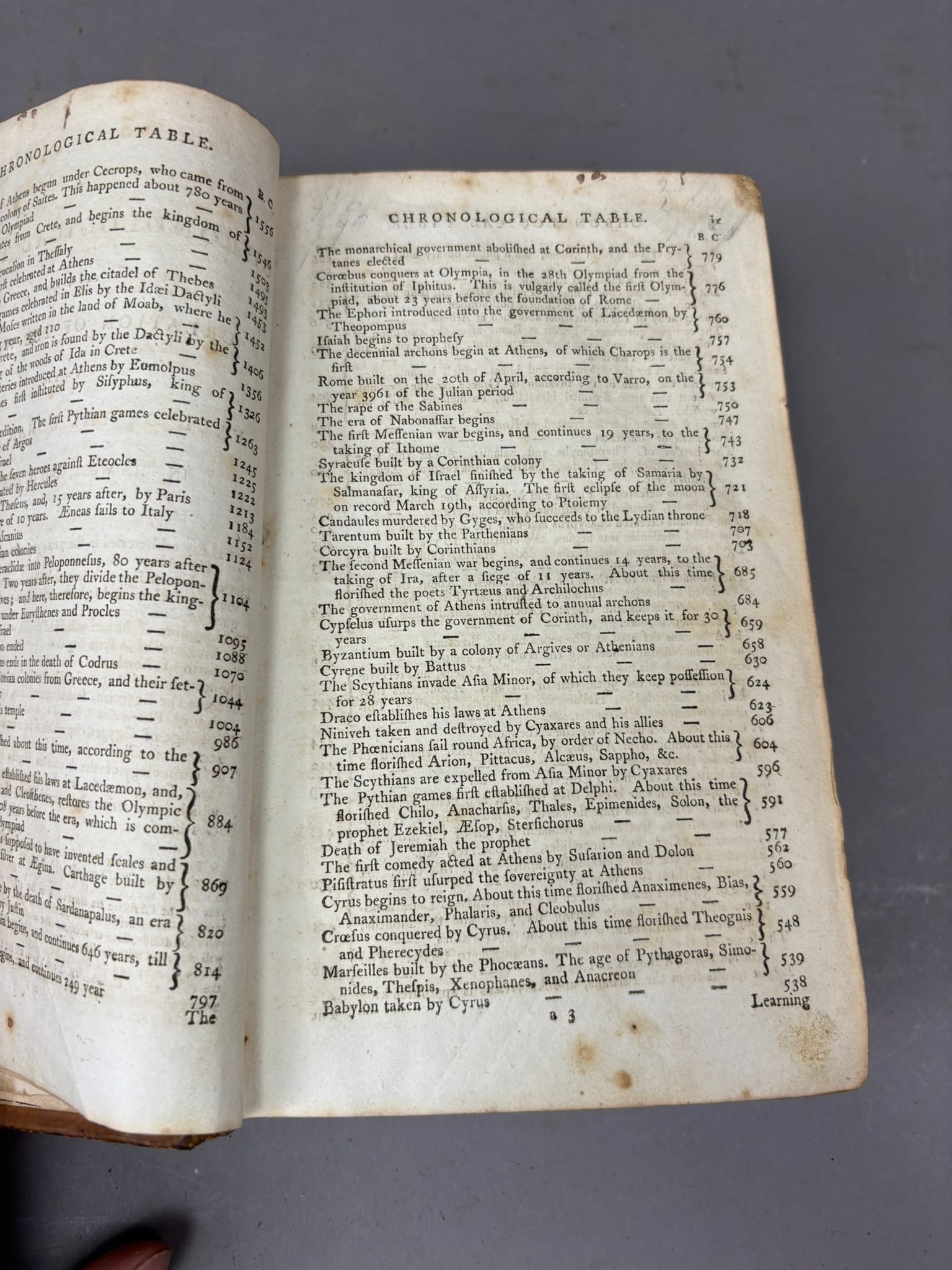 1797 Lempriere Bibliotheca Classica Classical Dictionary Leather Bound - 11