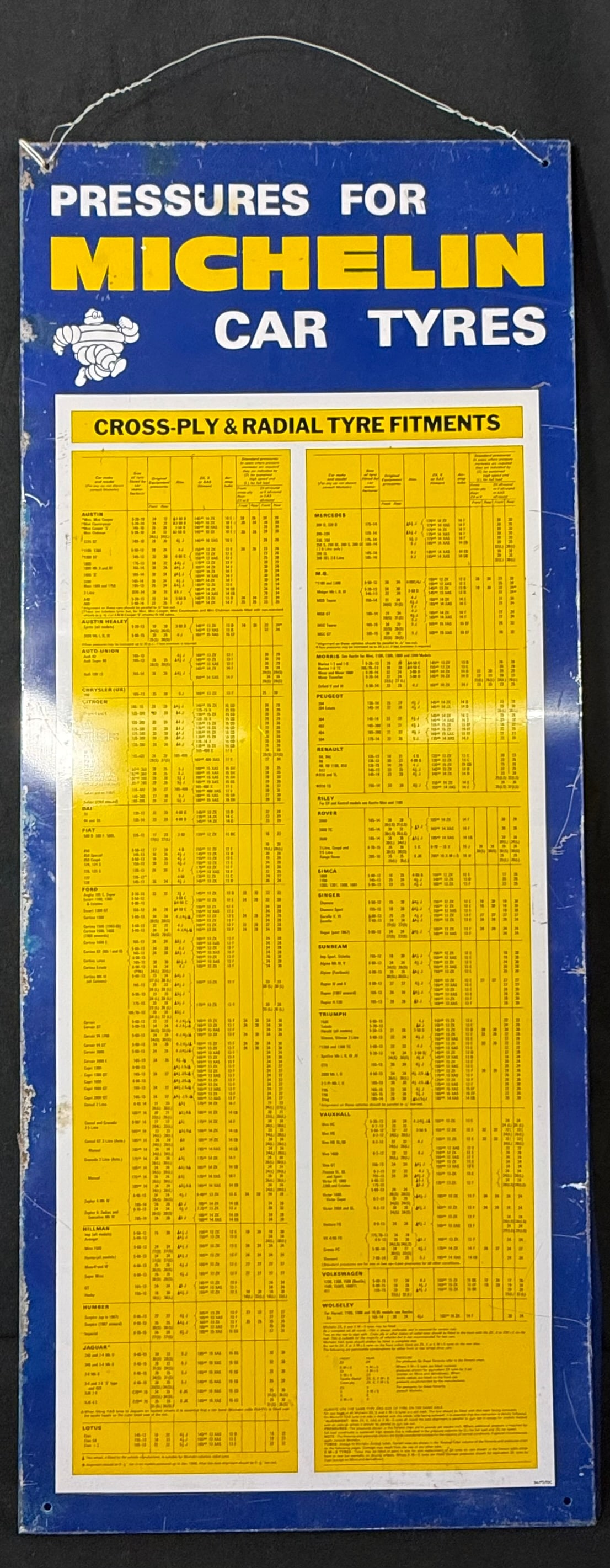 Pressures Michelin Car Tyres Cross Ply Radial SST Tire Sign: 29.5" x 12"