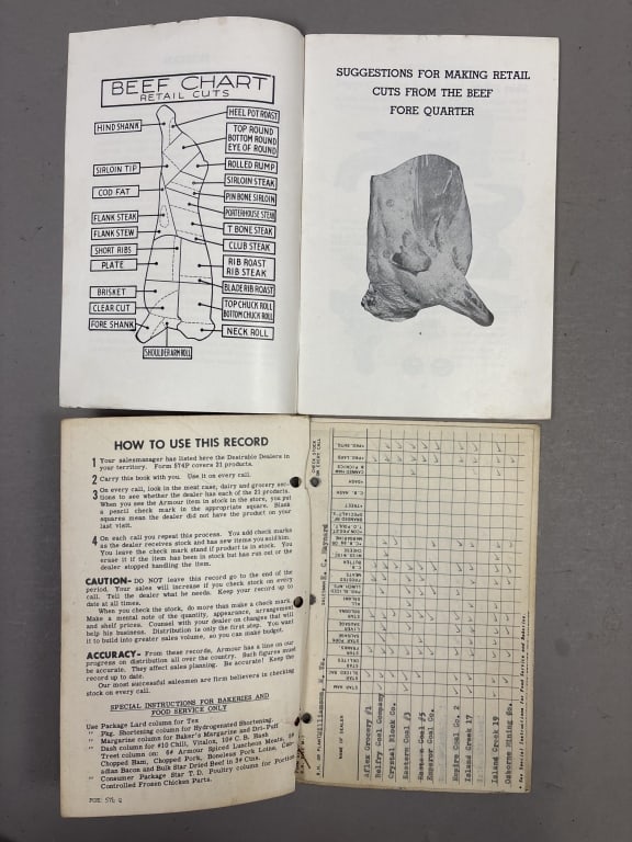 Lot 8 Beef Ham Meat Processing Food Manuals - 3