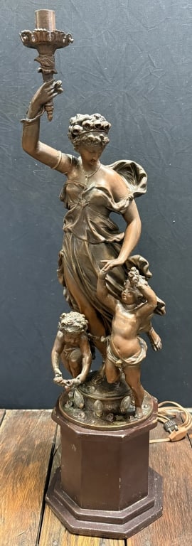 Art Nouveau Spelter French Female Cherub Lamp (1 of 18)