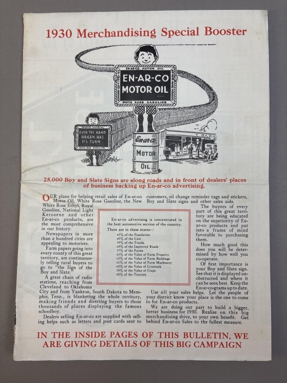 March 1930 En-Ar-Co Booster Vol 1 Newsletter: Please make sure you view all photos and ask any questions you may have! Great original collectible item. This is day 1 of our 2 day one owner auction event. Thanks and have a great day! Holler & Hamm