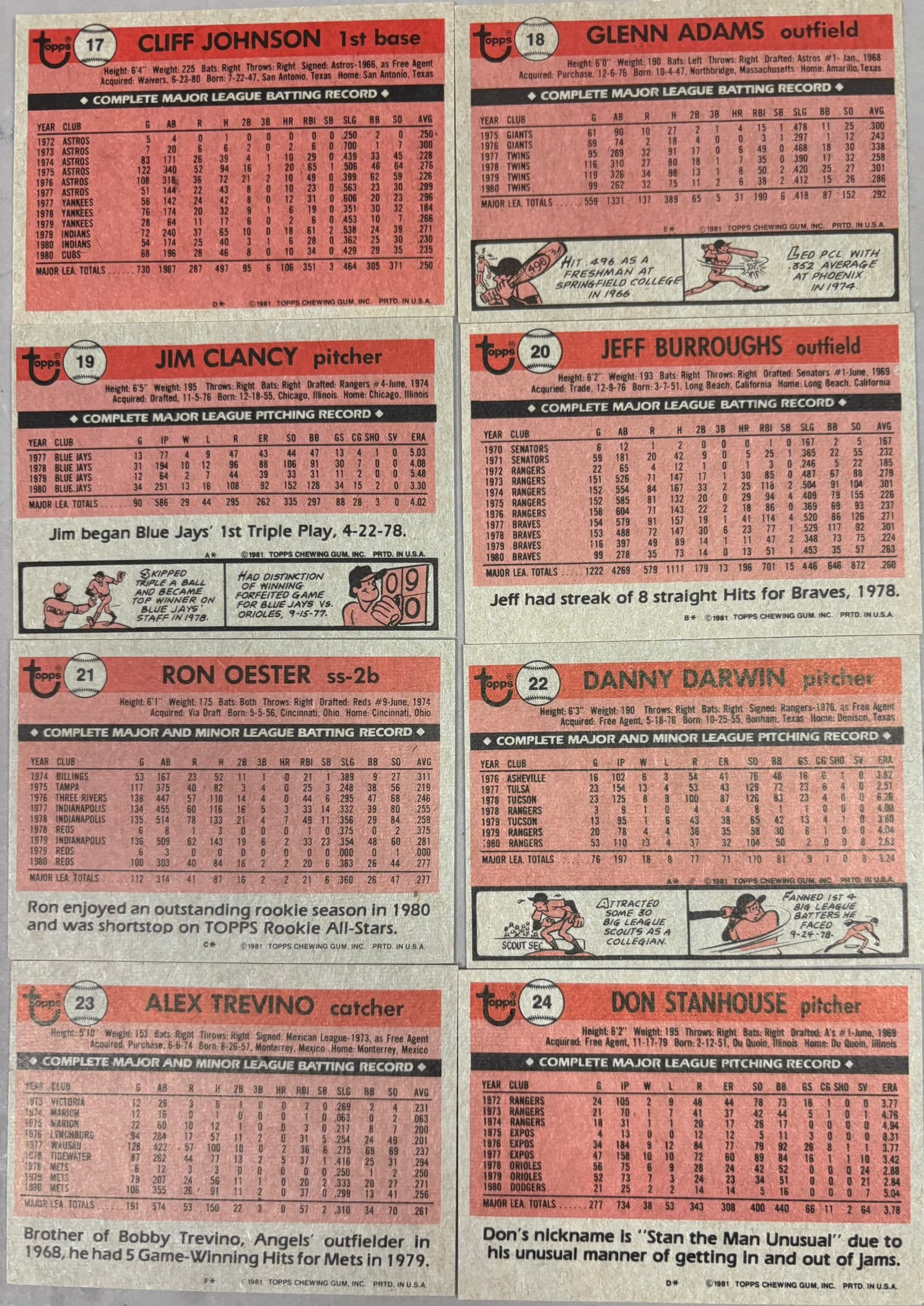 Pair Vintage 1981 Topps Baseball Complete Sets - 18