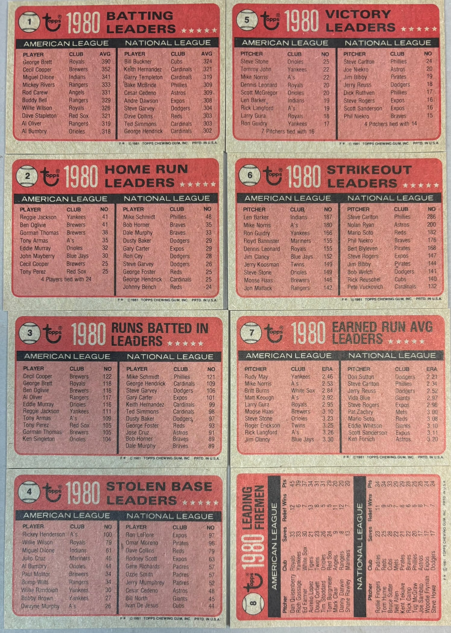 Pair Vintage 1981 Topps Baseball Complete Sets - 4