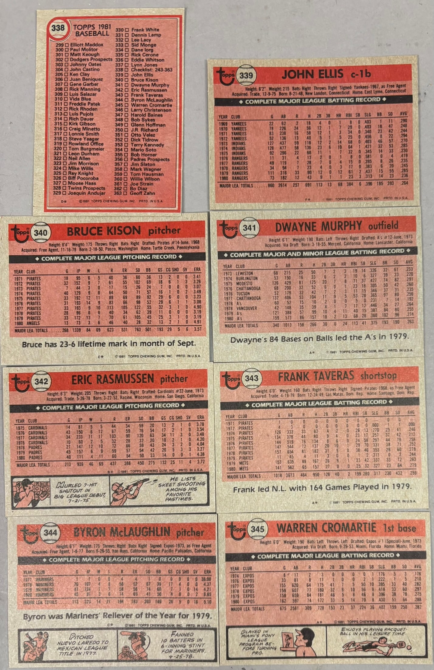 Pair Vintage 1981 Topps Baseball Complete Sets - 8