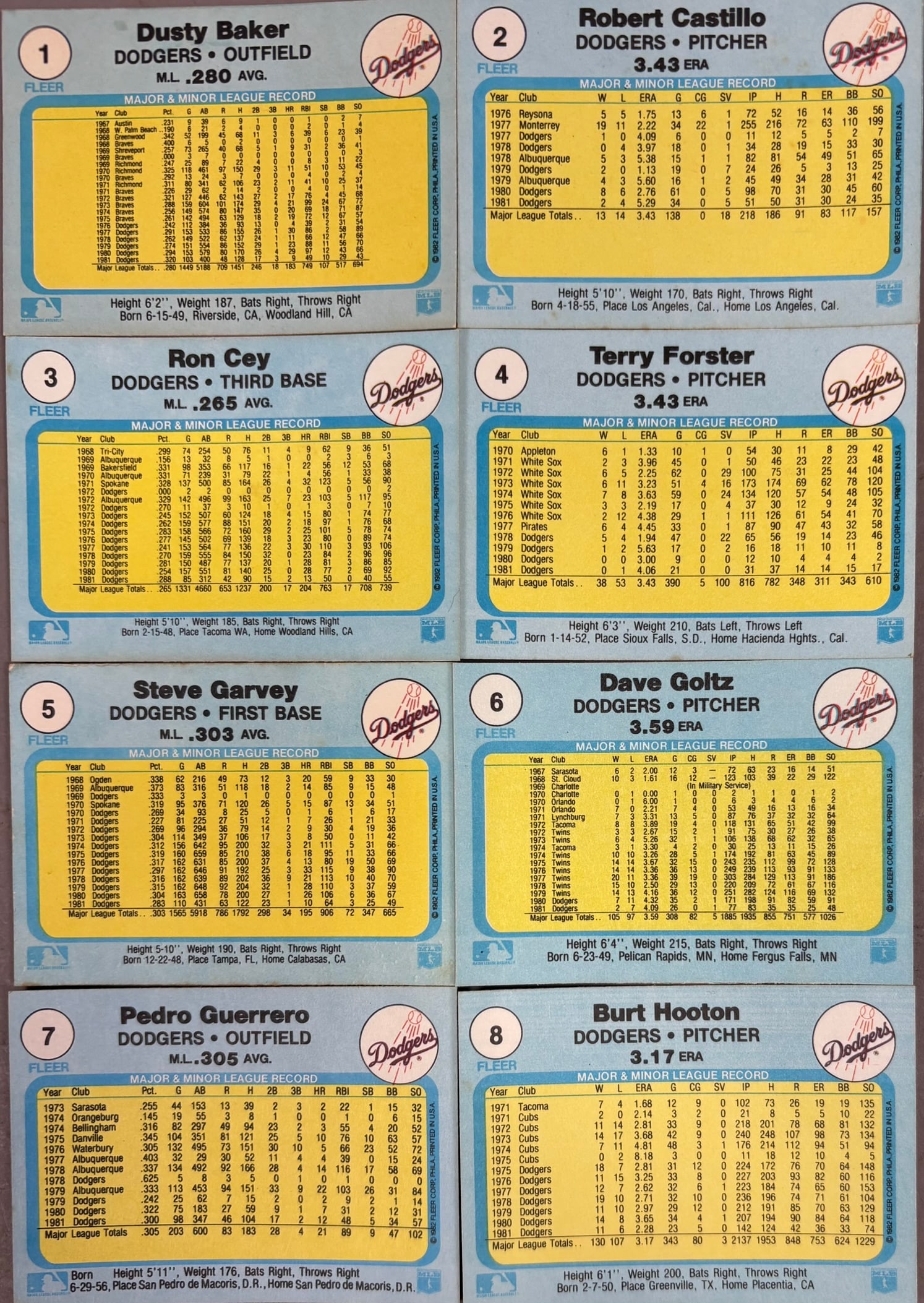 Pair 1982 Topps & Fleer Baseball Complete Sets - 5