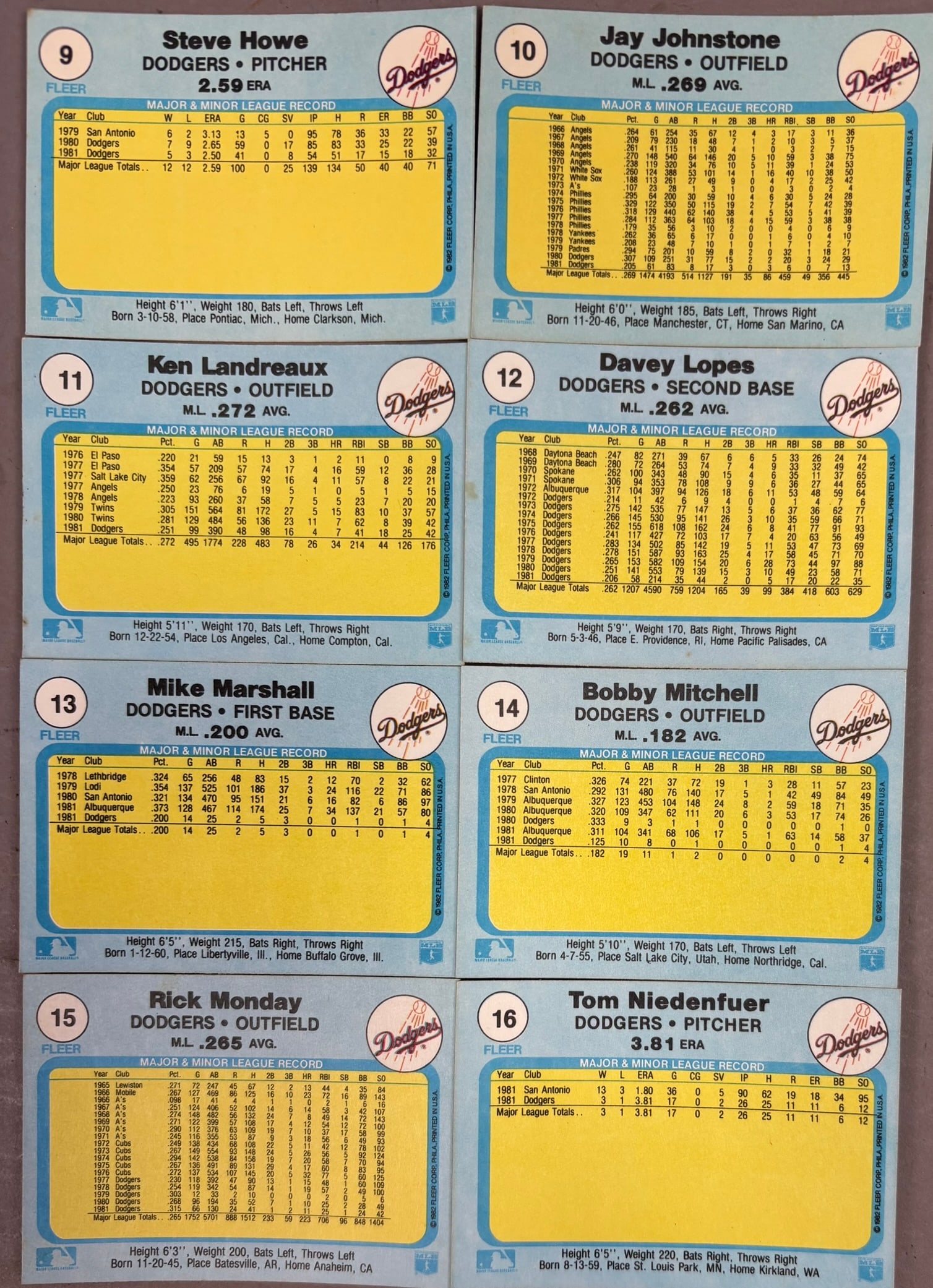 Pair 1982 Topps & Fleer Baseball Complete Sets - 7