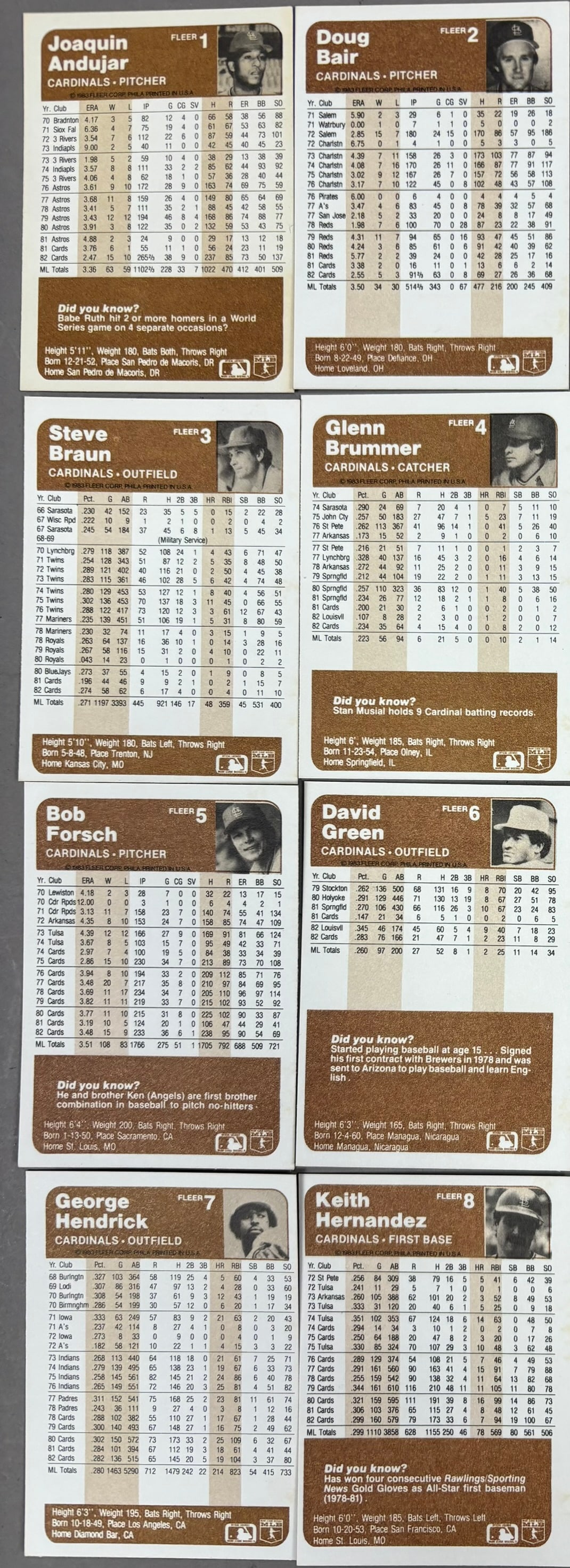 1983 TOPPS & FLEER COMPLETE BASEBALL CARD SETS - 13