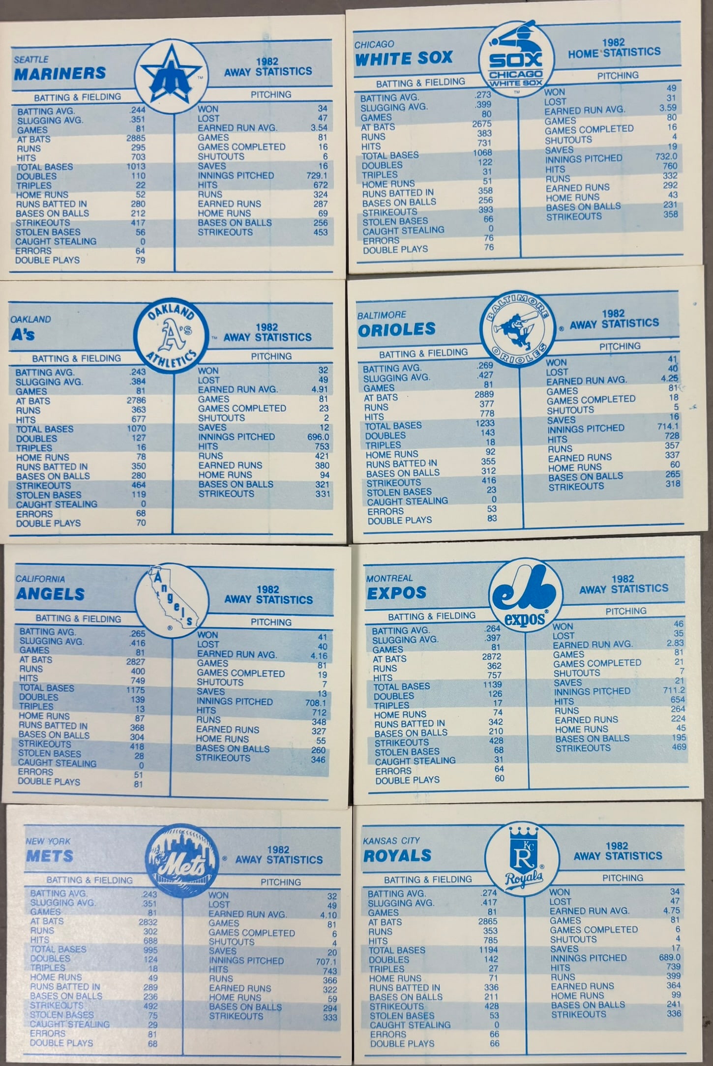 1983 TOPPS & FLEER COMPLETE BASEBALL CARD SETS - 17