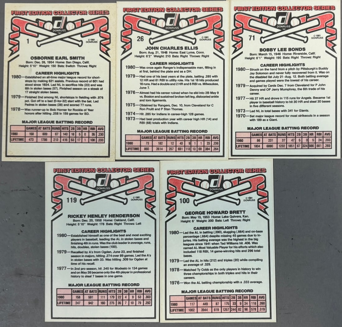 1981 Donruss Baseball Complete Set + Error Cards - 4