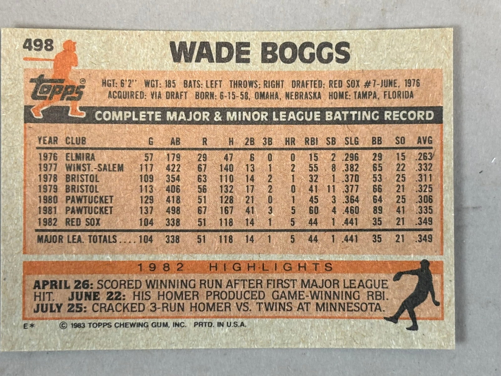 1983 Topps Baseball Complete Set Sandberg Boggs - 5