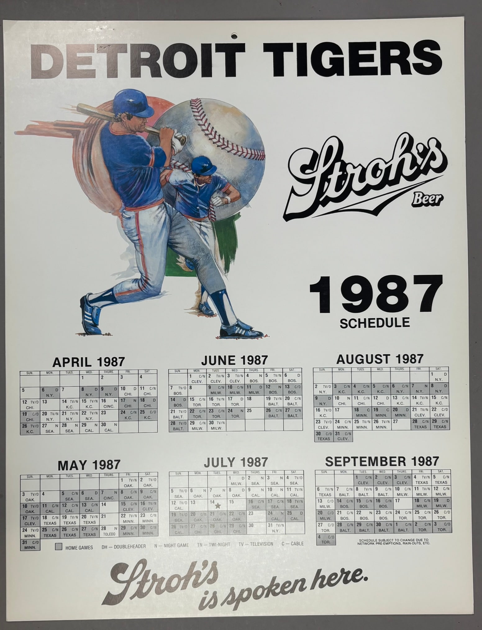 6 Schaefer Strohs Detroit Tigers Baseball Posters - 20