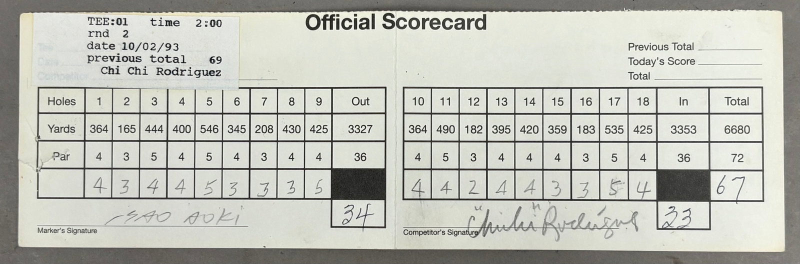 CHI CHI RODRIGUEZ Official Golf Auto Scorecard JSA (1 of 7)