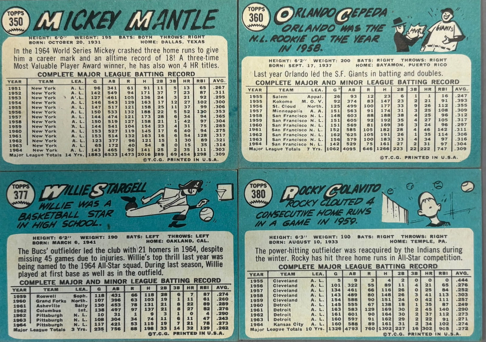 1965 Topps Partial Baseball Set MANTLE 5.5 - 9