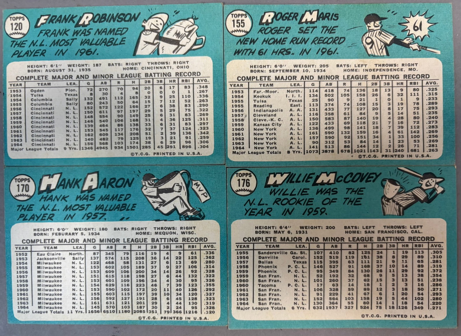 1965 Topps Partial Baseball Set MANTLE 5.5 - 3