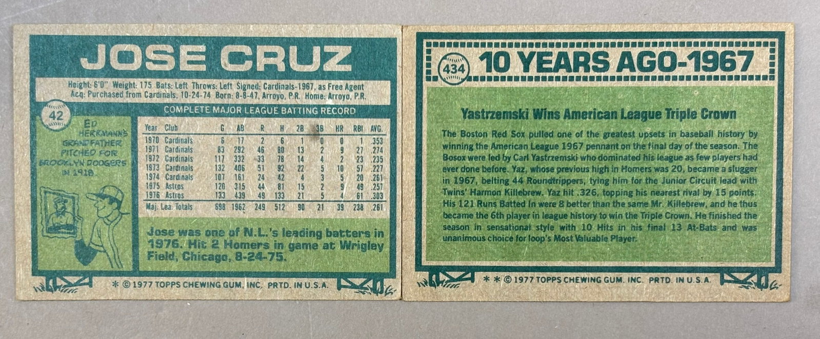 1977 Topps Baseball Partial Complete Card Set Lot - 10